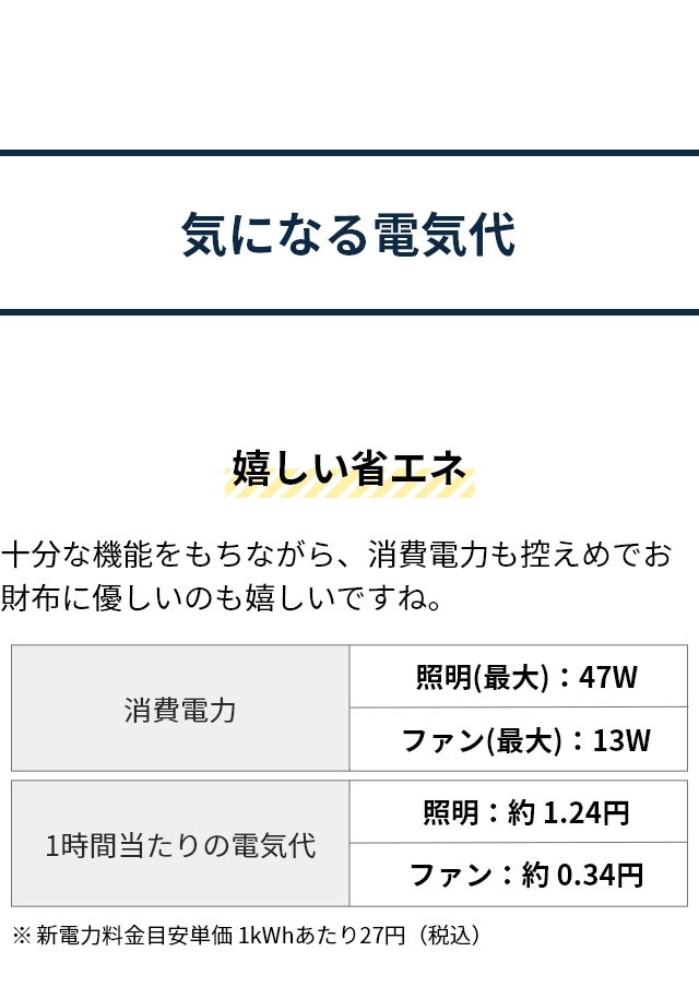 CIRCULIGHT(サーキュライト) シーリングライトサーキュレーター 12畳用 KCC-A12CM