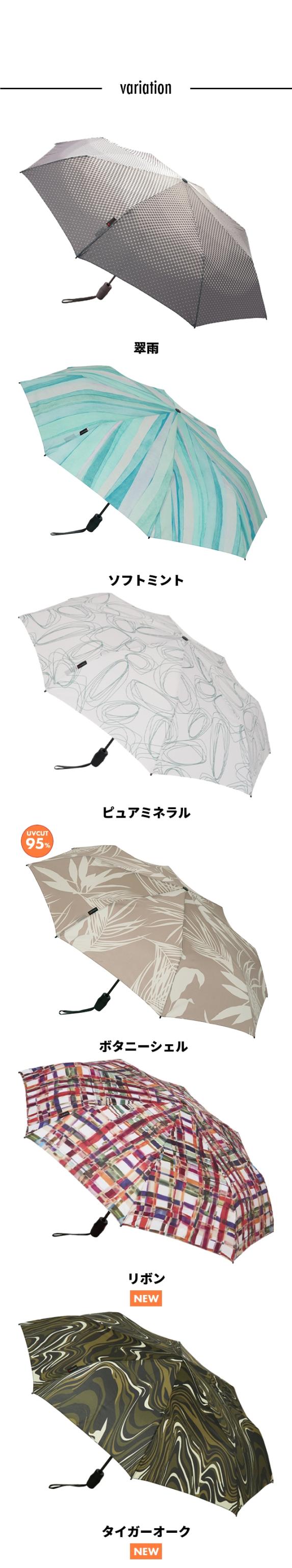 クニルプス（Knirps） T.220限定モデル