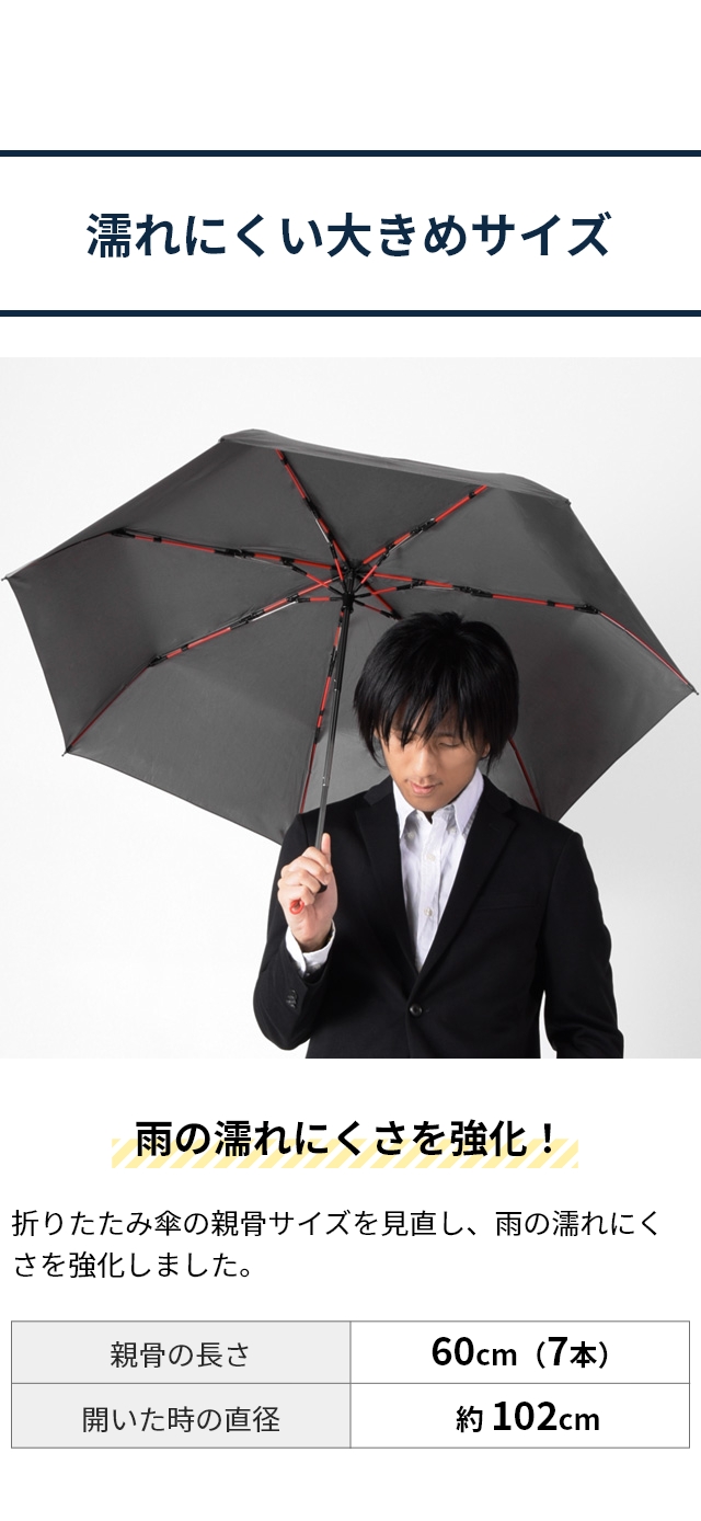 mabu（マブ）高強度折りたたみ傘 ストレングスミニR SMV-4179