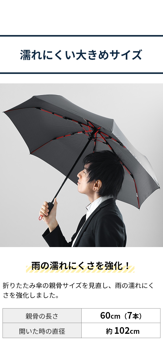 mabu（マブ）高強度折りたたみ傘 ストレングスミニR SMV-4179