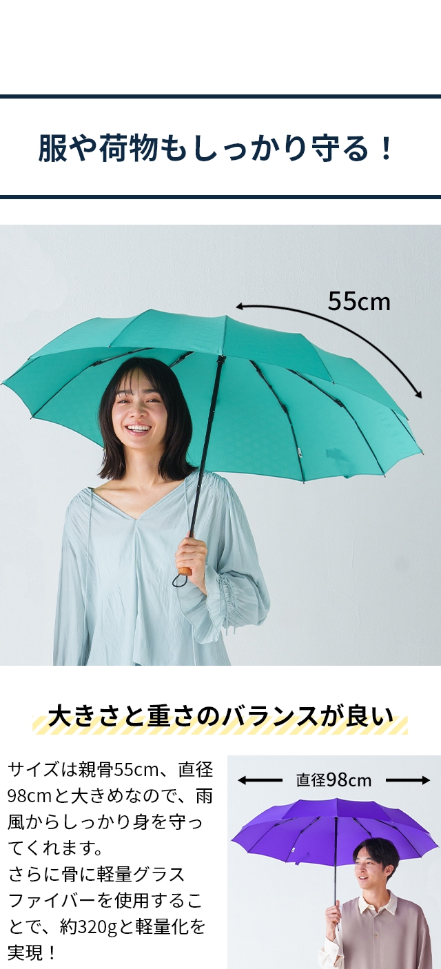 mabu (マブ) 軽量12本骨折りたたみ傘 江戸