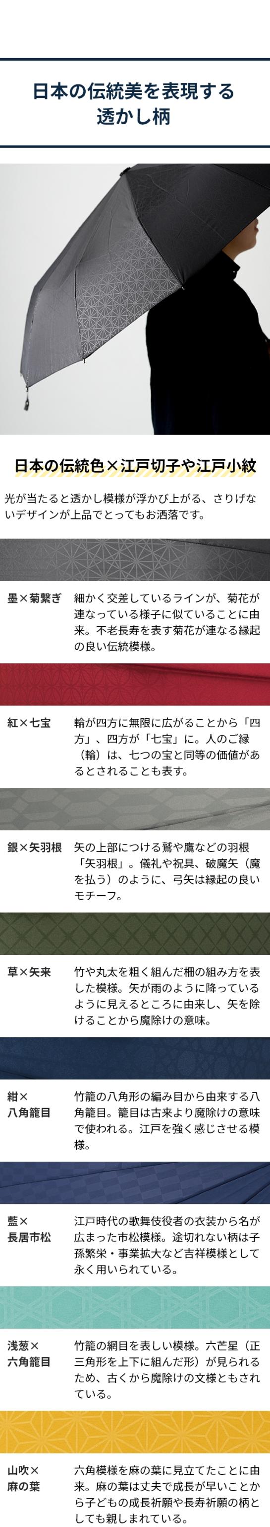 mabu (マブ) 軽量12本骨折りたたみ傘 江戸