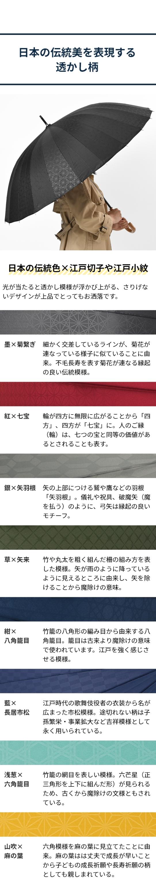 mabu(マブ) 超軽量24本骨傘江戸