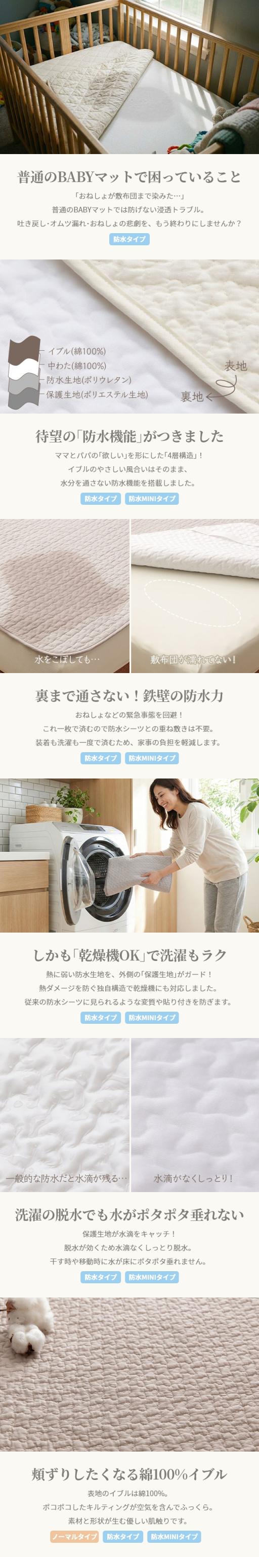 mofua(モフア) イブル CLOUD柄 BABYマット 4層防水仕様 45×70cm
