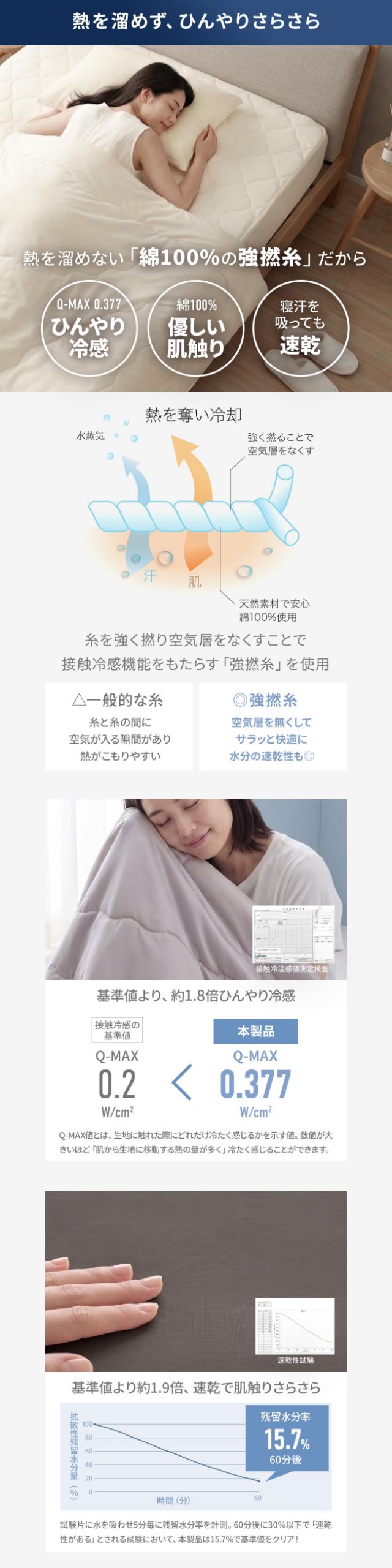 yucuss (ユクスス) さらっとひんやり 綿100％ リバーシブル 肌掛けケット ハーフ