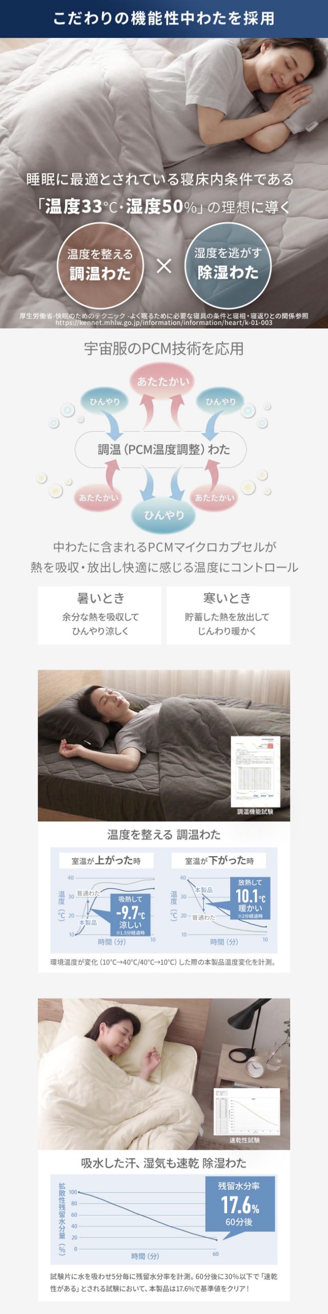 yucuss (ユクスス) さらっとひんやり 綿100％ リバーシブル 肌掛けケット シングル