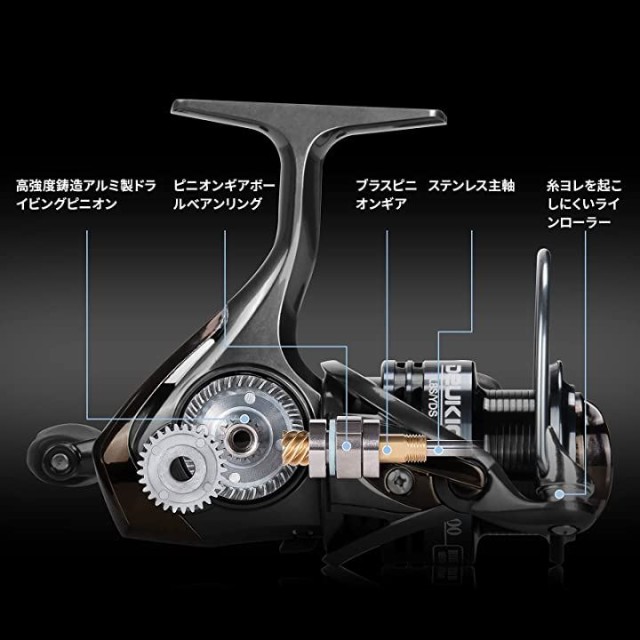 日本未発売 スピニングリール 軽量 最大ドラグ力8kg 左右交換ハンドル ラインストッパー搭載 汎用 ブラック 3000 刺繍代込み スポーツ アウトドア フィッシング E Journal Uniflor Ac Id