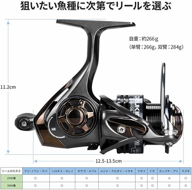 日本未発売 スピニングリール 軽量 最大ドラグ力8kg 左右交換ハンドル ラインストッパー搭載 汎用 ブラック 3000 刺繍代込み スポーツ アウトドア フィッシング E Journal Uniflor Ac Id