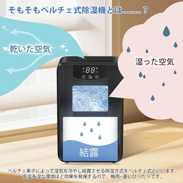 【湿気対策】除湿機 大容量 1.5L ペルチェ式 強力 卓上 除湿器 小型 コンパクト 梅雨･湿気対策 満水自動停止 最大15畳対応 省エネ 静音 除湿器 コンパクト 湿気取り 部屋干し 室内干し カビ対策 小型 7色ランプ オフィス/台所/自宅/面台/脱衣所/キッチン
