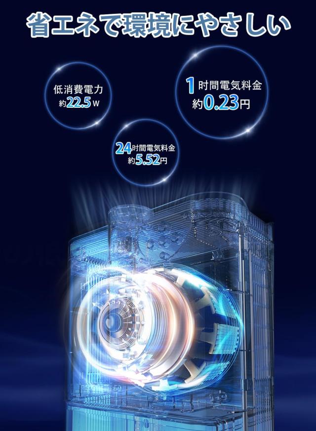 【湿気対策】除湿機 大容量 1.5L ペルチェ式 強力 卓上 除湿器 小型 コンパクト 梅雨･湿気対策 満水自動停止 最大15畳対応 省エネ 静音 除湿器 コンパクト 湿気取り 部屋干し 室内干し カビ対策 小型 7色ランプ オフィス/台所/自宅/面台/脱衣所/キッチン