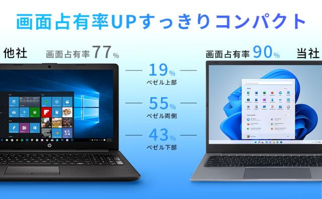 ノートパソコン core i7