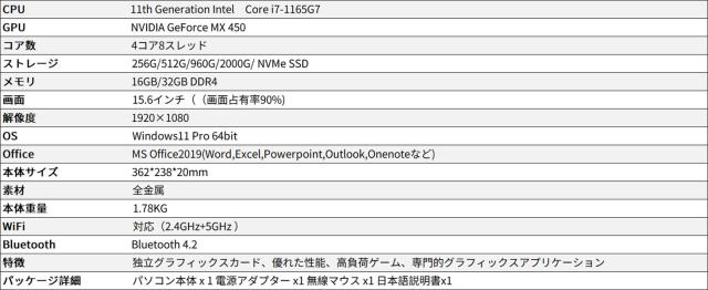Core i7 ラフィックスカード新高性能ノートパソコン