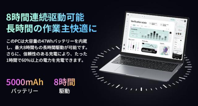Core i7 第12世代ノートパソコン