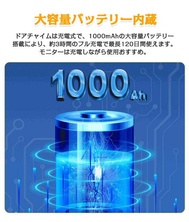 カメラ付き ドアホン ワイヤレス