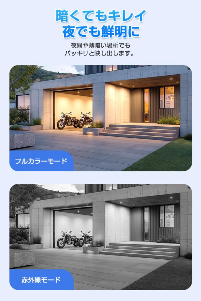 監視カメラ 見守りカメラ IP66