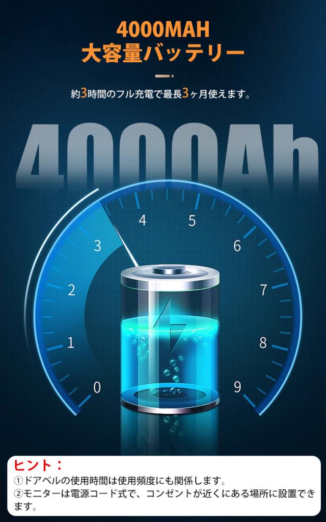 ワイヤレスドアホン