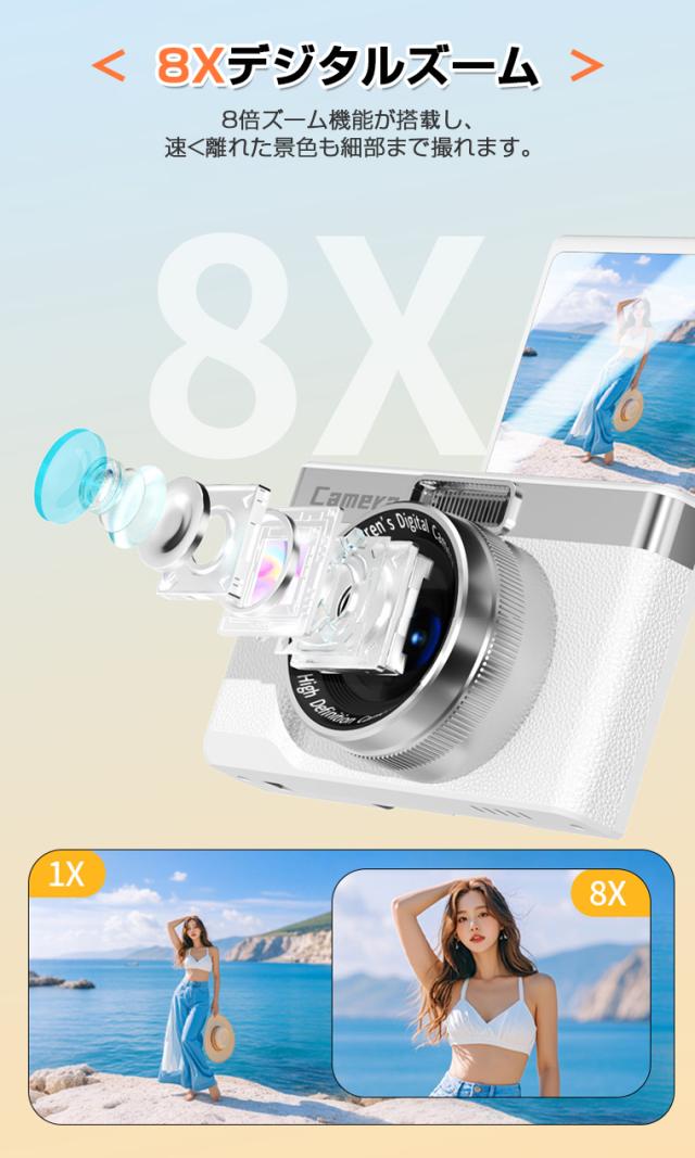 2000万画素 1080p録画