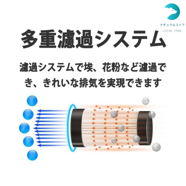 掃除機 コードレス ハンディクリーナー 充電式 強力吸引 小型 軽量 携帯型 家庭用 車載用12000Pa 0.6kg サイクロン掃除機 車用掃除機