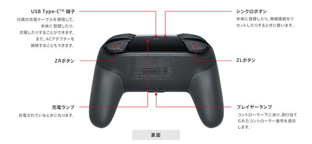 ponde様 プロコン Amazon.co.jp: ニンテンドーSwitch対応 ワイヤレス連射