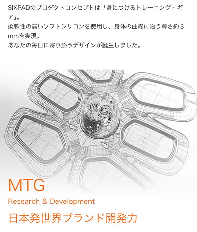 Amazon.co.jp: MTG(エムティージー) SIXPAD Body Fit(シックス