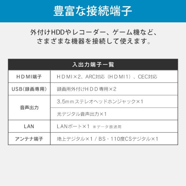 テレビ ハイビジョン 液晶テレビ 40インチ LT-40C420B アイリス