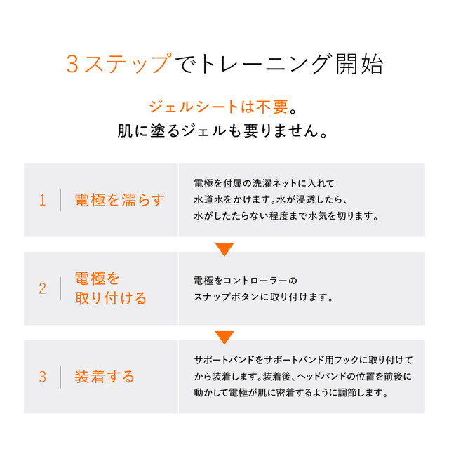 SIXPAD Facial Fit シックスパッド フェイシャルフィットの通販はau