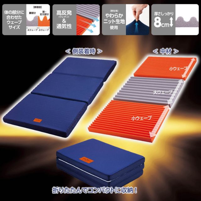 西川 エニーマットレス PLUS 三つ折 シングル ブルー J2404の通販はau