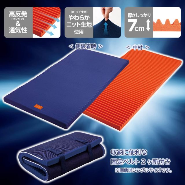 西川 エニーマットレス ベーシック 丸巻き セミダブル J2404の通販はau