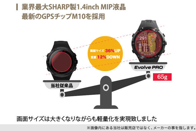 ShotNaviEvolvePRO1.4インチ大画面カラー液晶 高低差目安距離 Amazon | Shot Navi Evolve α(アルファー) ブラック 1.4インチ大
