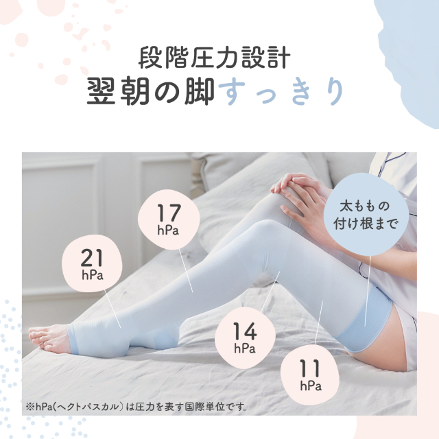 ＋フルレッグm二つ 寝ながらメディキュット フルレッグ 着圧 ソックス 太もも付根