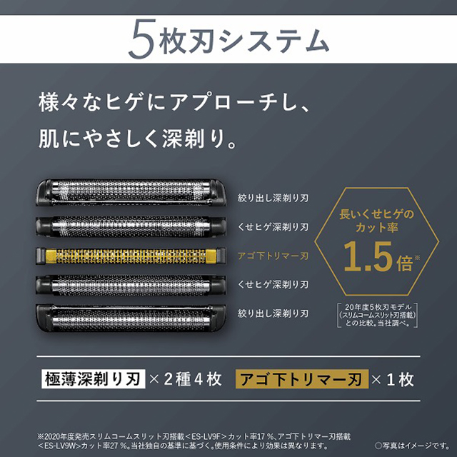 ES-LV7J ラムダッシュPRO ５枚刃　使用期間1年 パナソニック ラムダッシュPRO 5枚刃 ES-LV7J-S 1個 - アスクル
