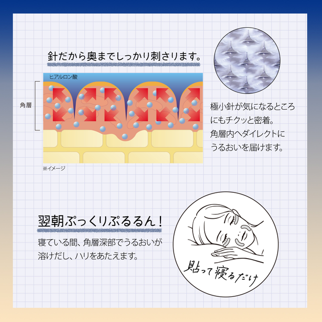 クリアターン ヒアロチューン マイクロパッチ 2000 1回分（2枚入