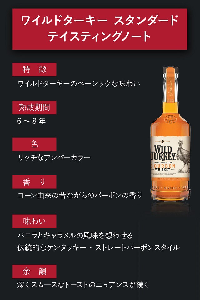 ワイルドターキー 3種 飲み比べセット （スタンダード／8年／12
