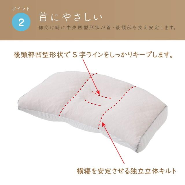 西川 枕 睡眠博士 横寝サポート枕 医学博士と共同開発 高さ調節