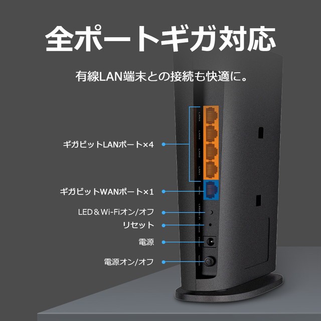 Archer AX5400 | AX5400 6ストリーム ギガビットデュアルバンド