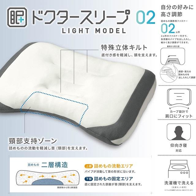 西川 nishikawa 枕 まくら ドクタースリープ枕 ライトモデル