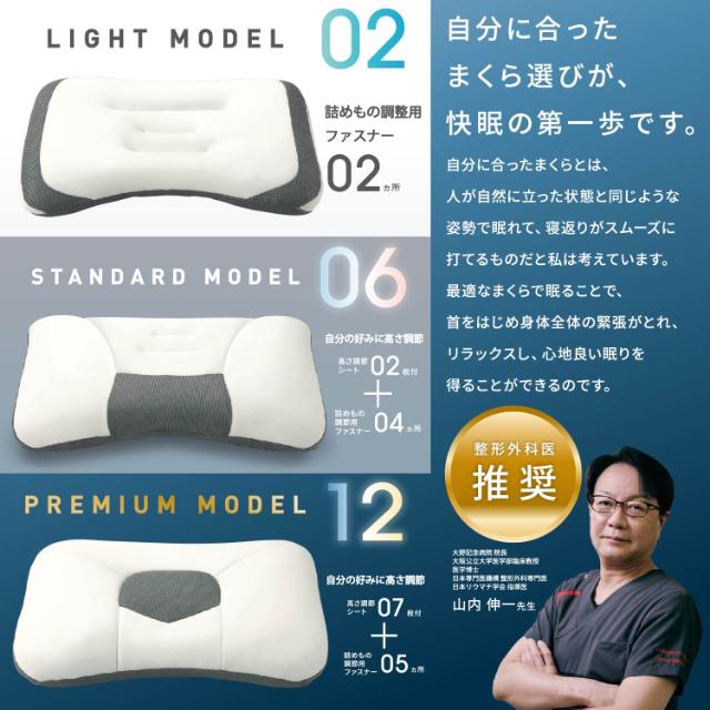 西川 nishikawa 枕 まくら ドクタースリープ枕 プレミアムモデル 整形