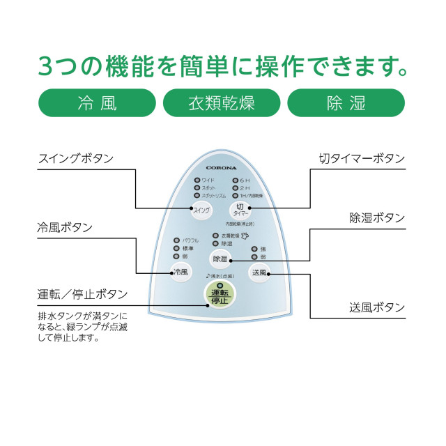 コロナ 冷風・衣類乾燥除湿機 どこでもクーラー CDM-1023 工事