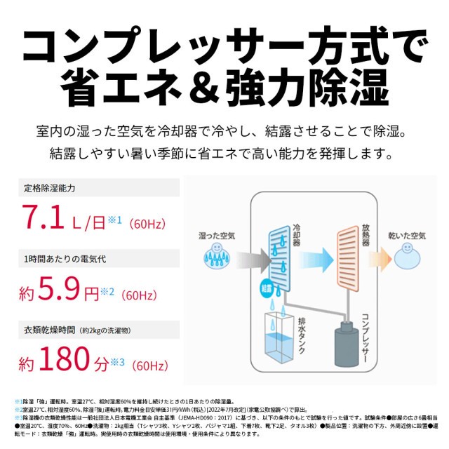 シャープ 衣類乾燥 除湿機 CV-R71-W コンプレッサー 方式 7.1L/日 コンパクトタイプ プラズマクラスター7000 省エネ 部屋干し  消臭の通販はau PAY マーケット - au PAY マーケット ダイレクトストア | au PAY マーケット－通販サイト