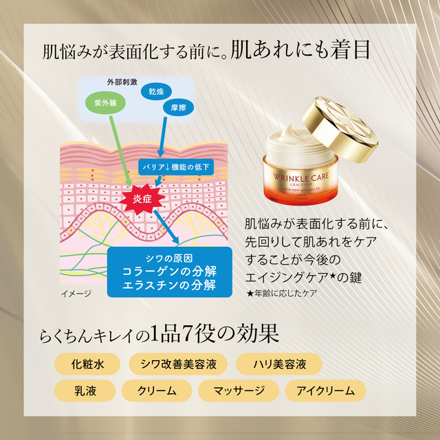 グレイスワン リンクルケア モイストリペア ジェルクリーム EX 100g