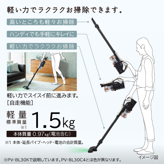 日立 掃除機 スティッククリーナー PV-BL30C4の通販はau PAY