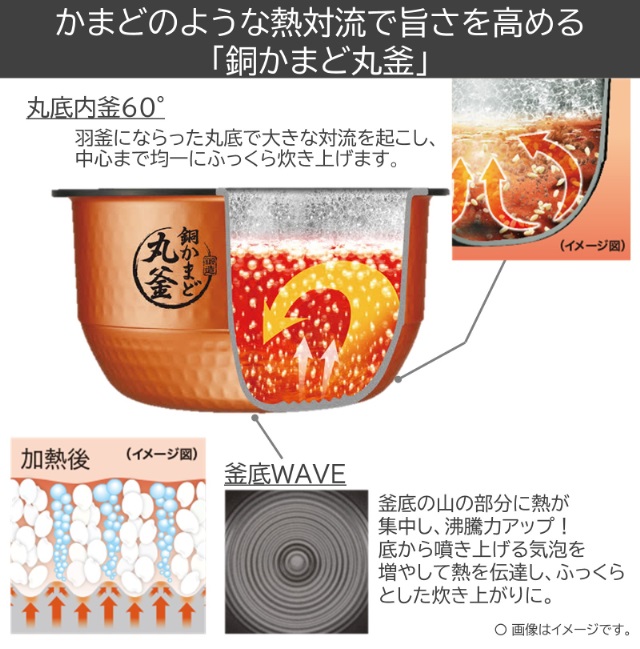 新品　東芝 真空IH炊飯器 炎匠炊き 銅かまど丸釜 5.5合　RC-10VRV 東芝 TOSHIBA 真空IH 炊飯器 RC-10VRV 5.5合炊き 炎匠炊き 銅