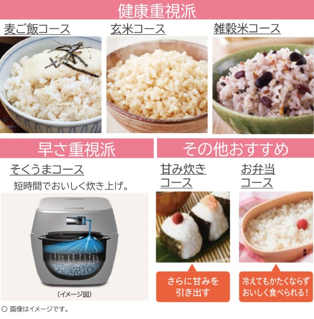 東芝 炊飯器 RC-10VRV 5.5合炊き 真空IH 銅かまど丸釜 4904530120107_8.jpg