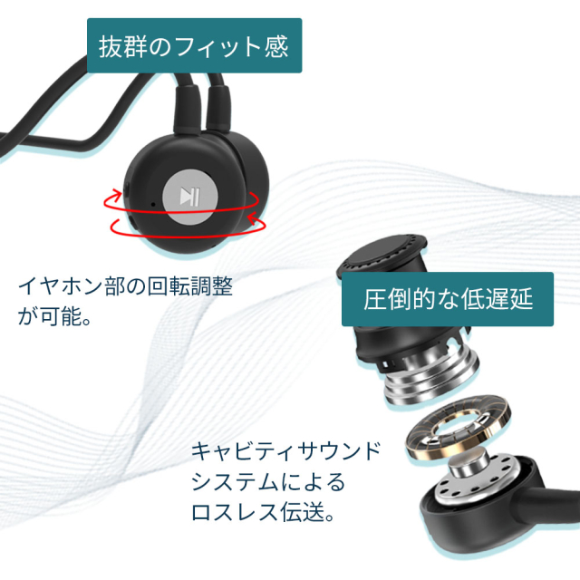 集音器付き 骨伝導 コードレスイヤホン KIKOE Bone キコエボーン Amazon.co.jp: 集音器 骨伝導 コードレスイヤホン 高齢者が使いやすい