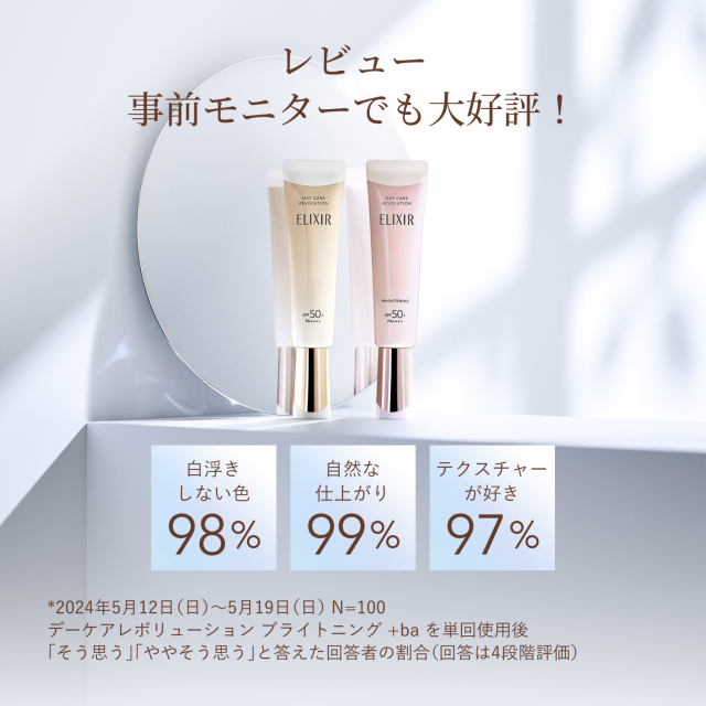 SPF50+ PA++++ エリクシール ホワイト デーケアレボリューション