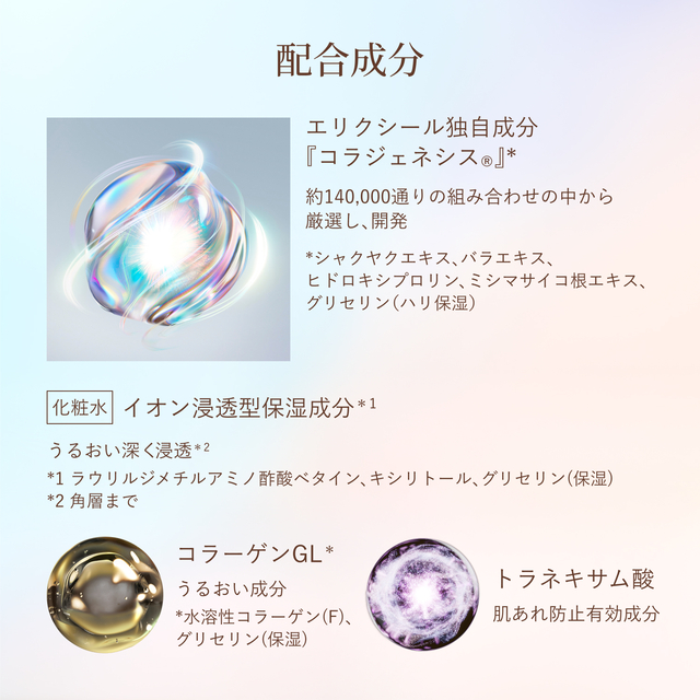 2種類から1種類選択] 化粧水 エリクシール シュペリエル リフト