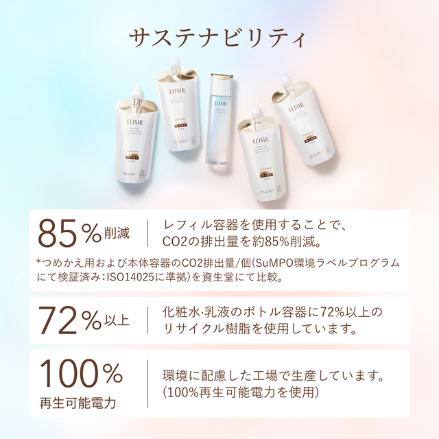 エリクシール リフトモイスト ローション ba つめかえ用しっとり　4本 楽天市場】【 refill 】資生堂 ELIXIR SUPERIEUR エリクシール