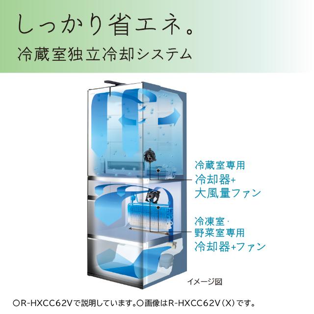 冷凍冷蔵庫 R-HW49V らくうま！ひろinイン冷凍 まるごとチルド 新鮮