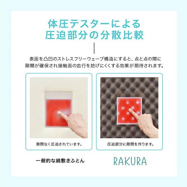 nishikawa 西川 RAKURA ラクラ 三つ折り マットレス シングル 97×200