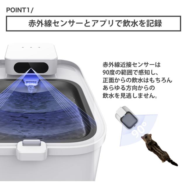 PETKIT EVERSWEETMAX 未使用 ペットキット PETKIT Eversweet Max 自動給水機 P4115 3L ペット用